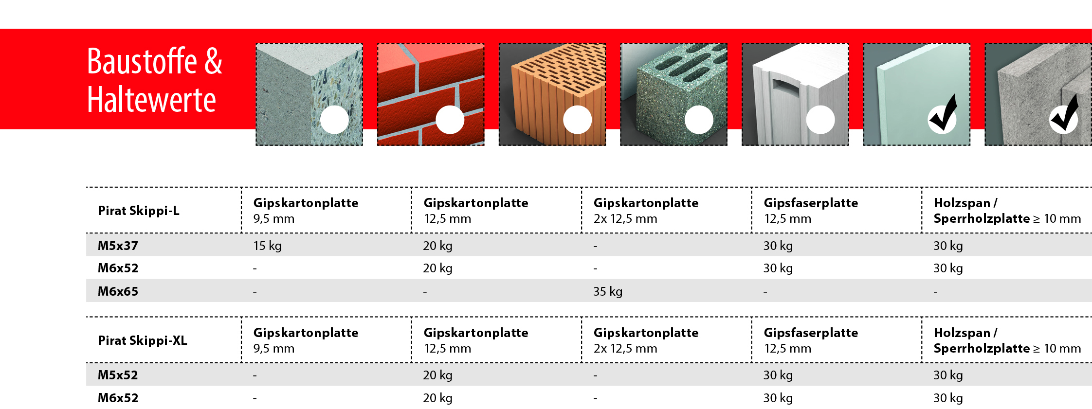 Pirat-Skippi-L-XL_Haltewerte.jpg