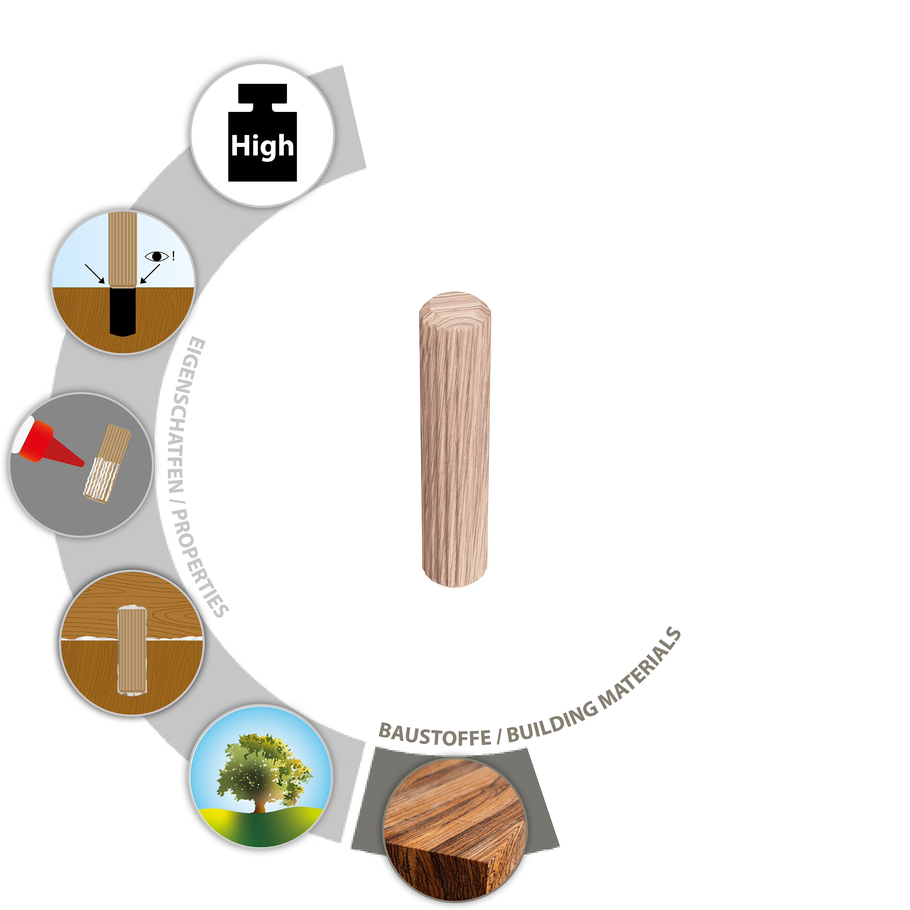 PT2_Boltlfix-Wood.jpg