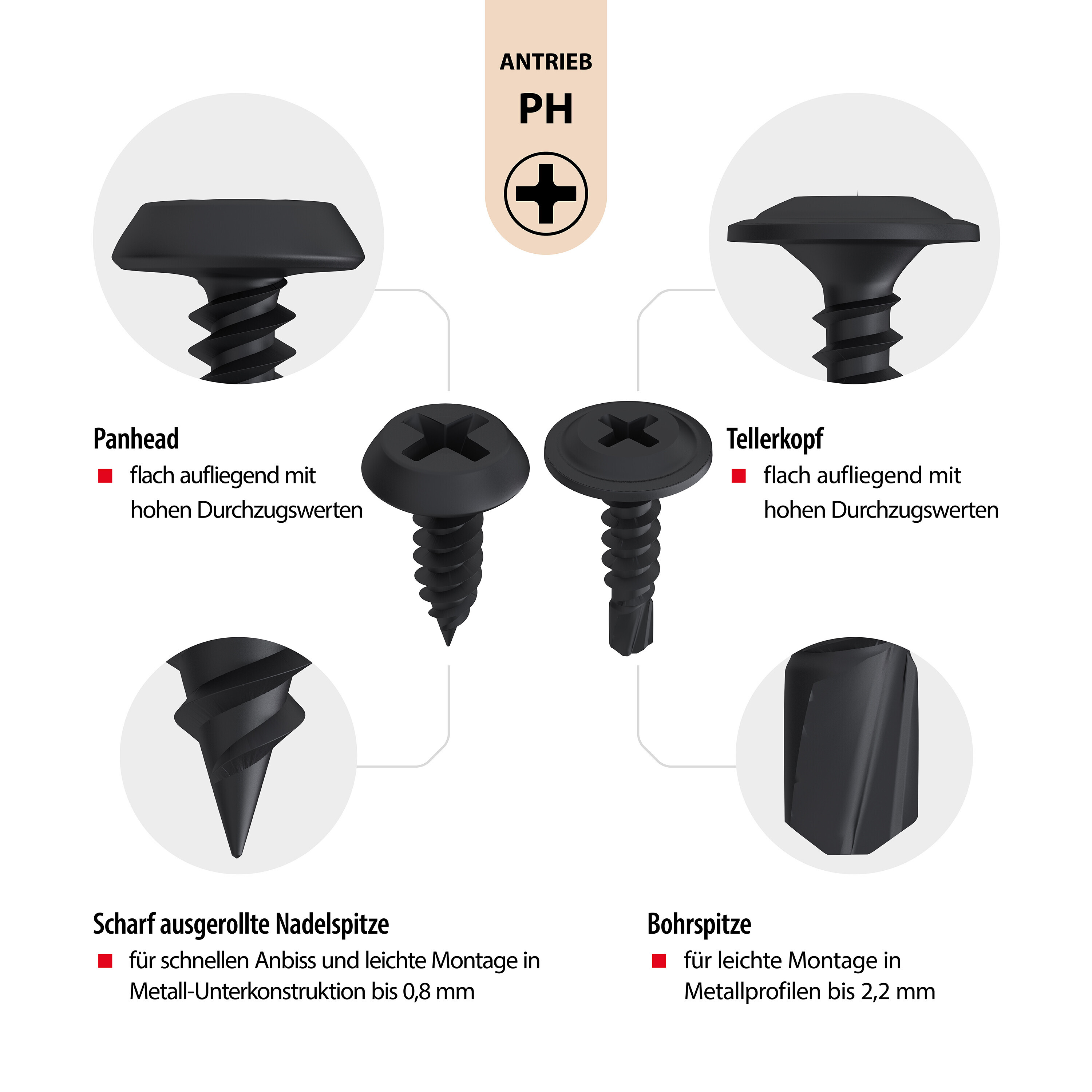 PT2_DRY_Profilverbinderschrauben_DE.jpg