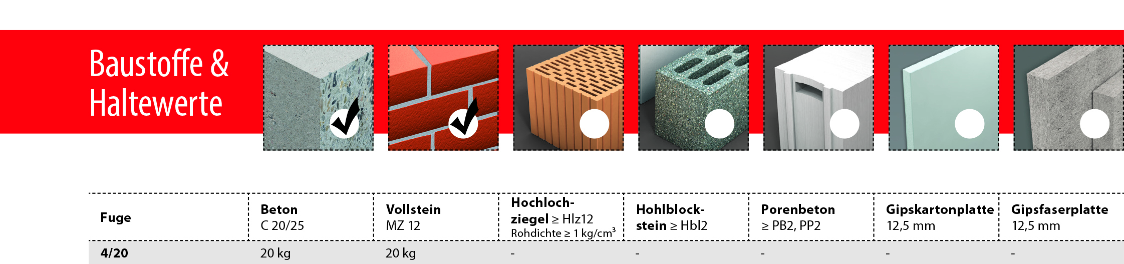 Fuge_Haltewerte.jpg