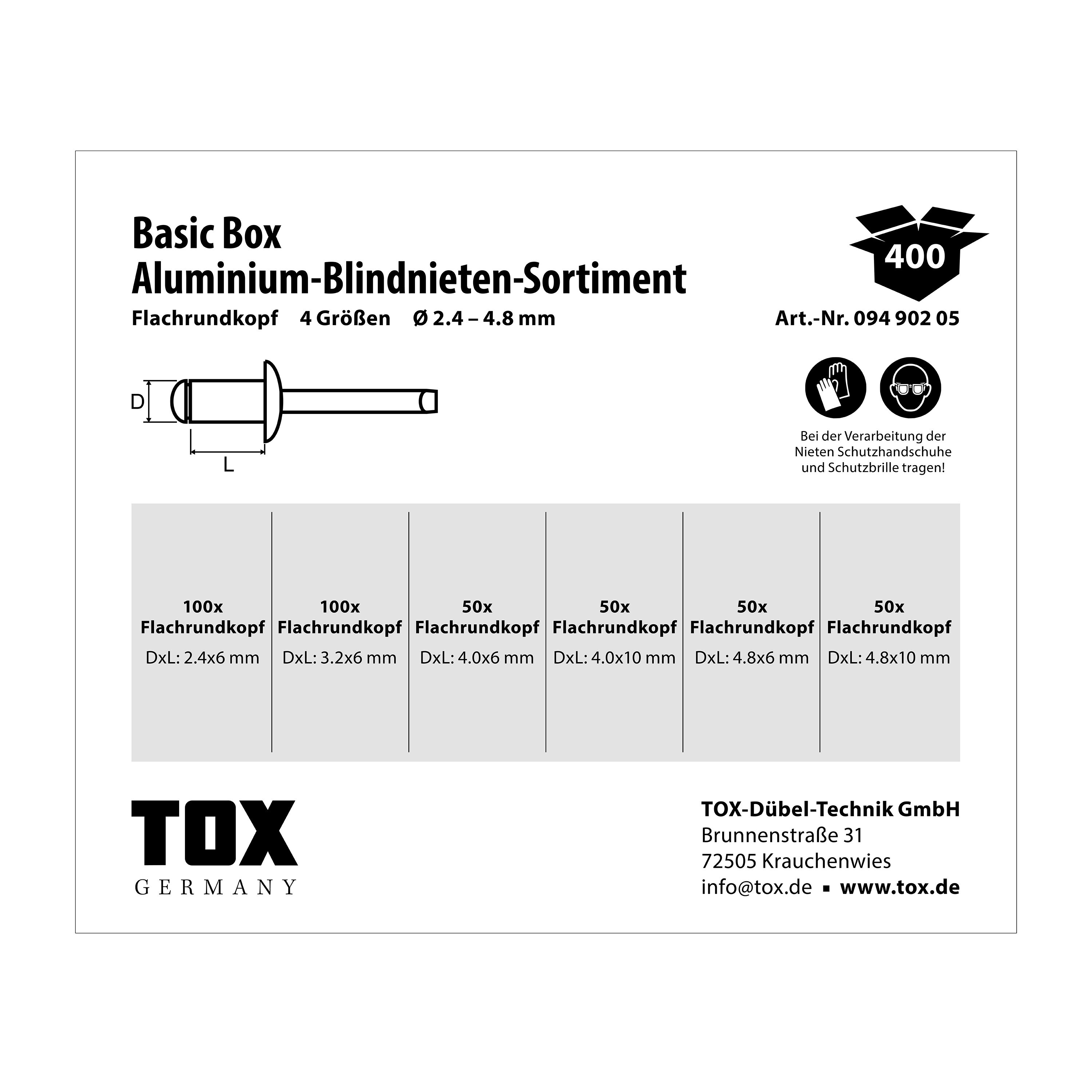 PT2_Basic-Box_Blindnieten.jpg