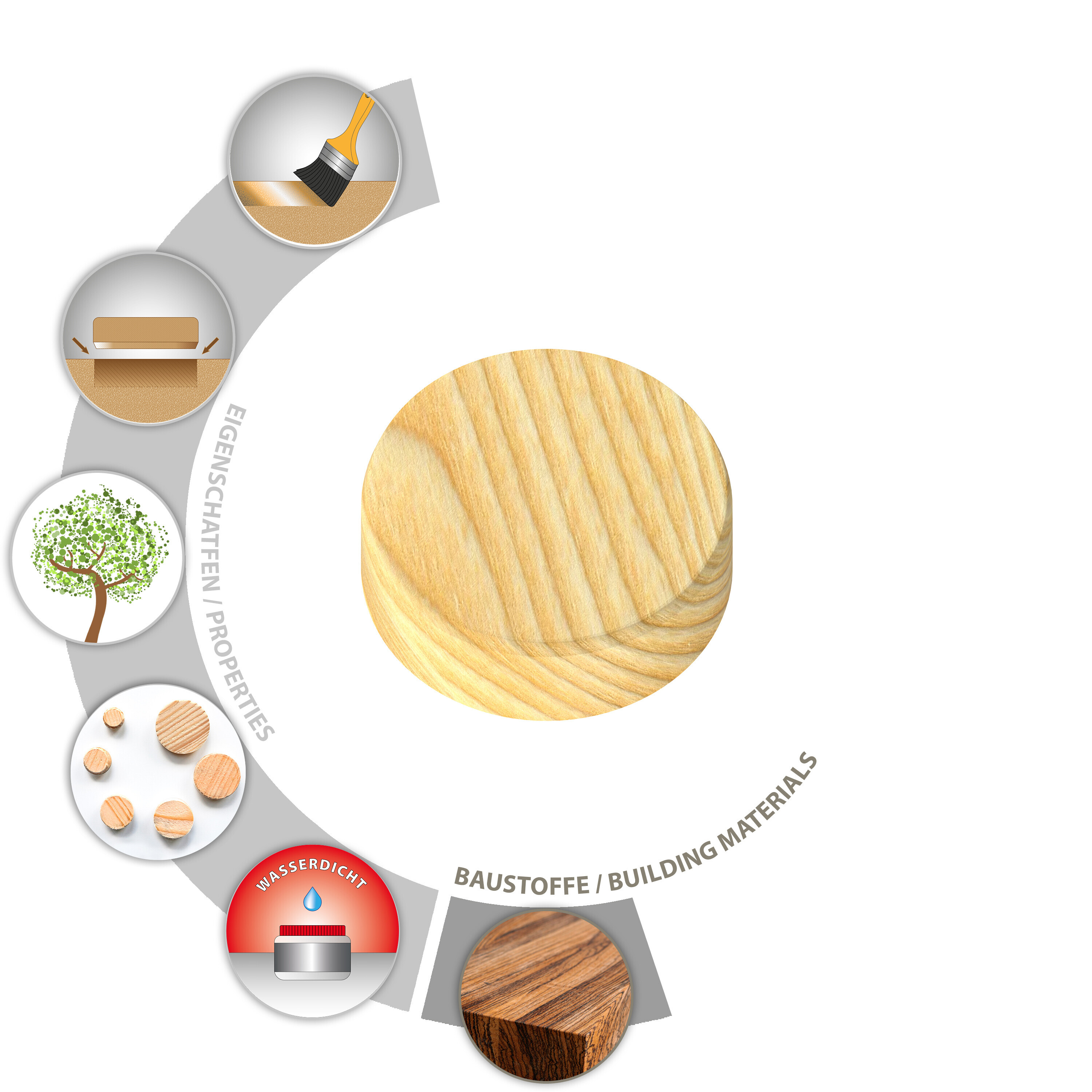 PT2_Cookie-Wood.jpg