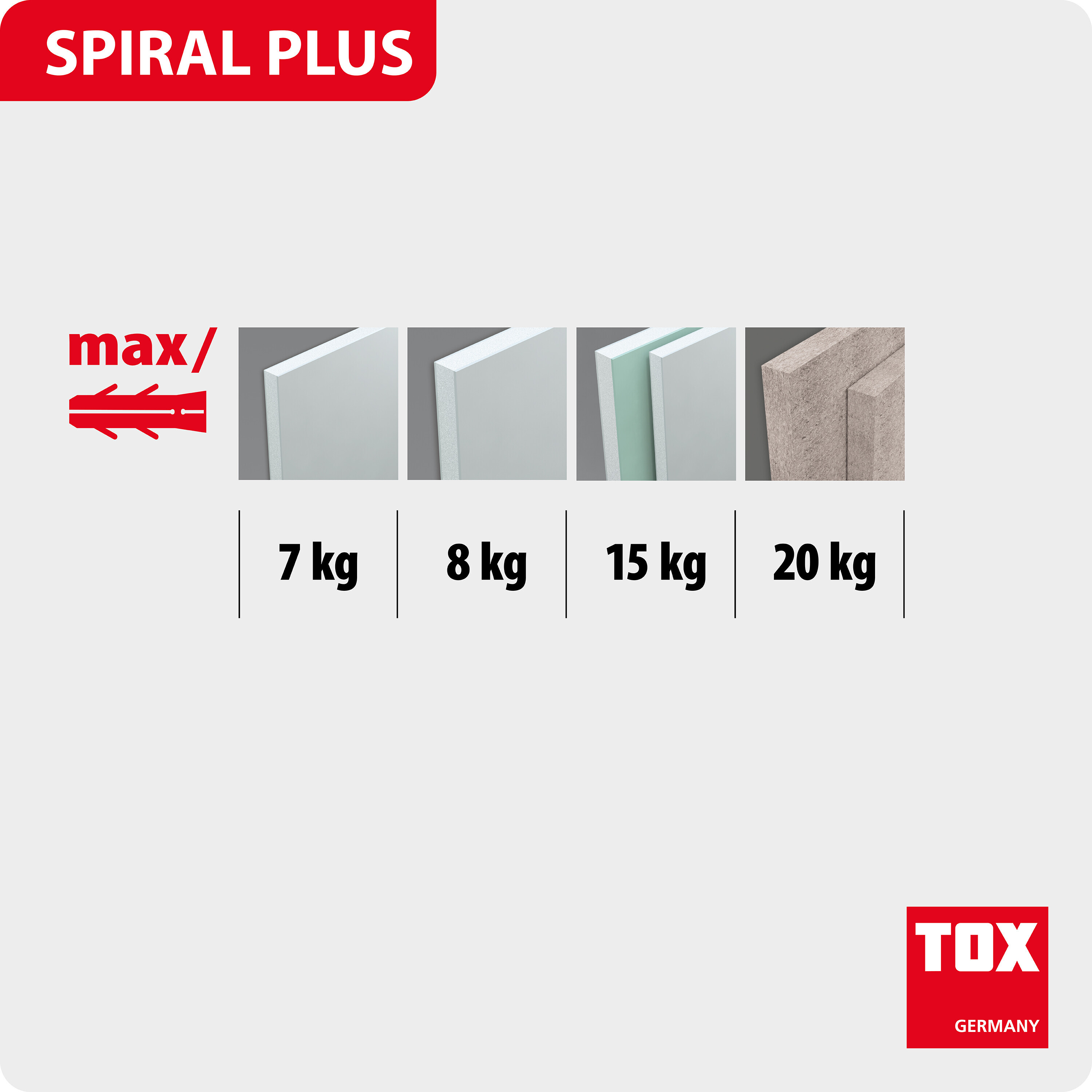 PT3_Spiral-Plus_S_Haltewerte.jpg