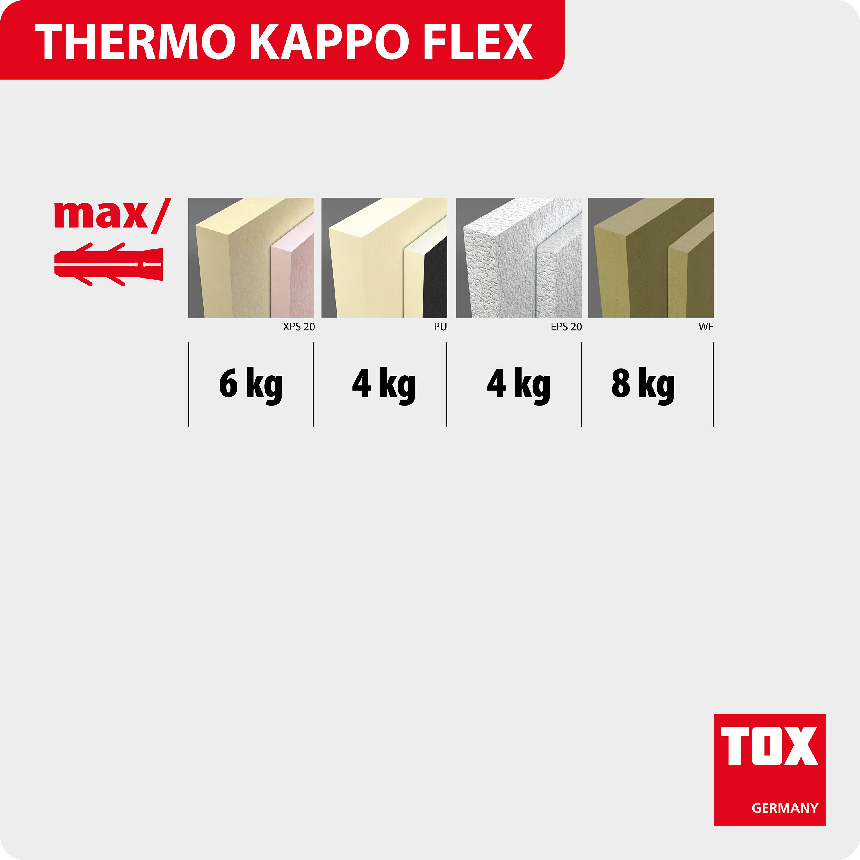 PT3_Thermo-Kappo-Flex_Haltewerte.jpg