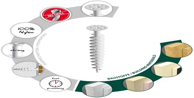 TOX cheville pour isolation Thermo 155 mm, 50 pièces, 072100311